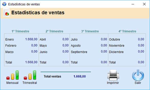 estadisticasventas1